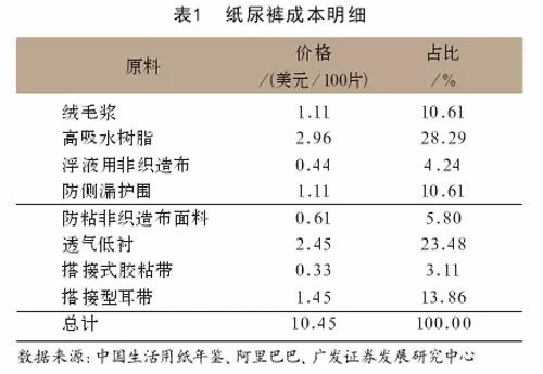 下载.jpg 下载.jpg